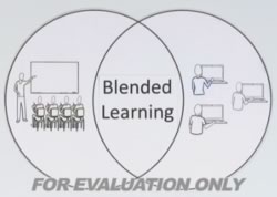 Blended Learning Video
